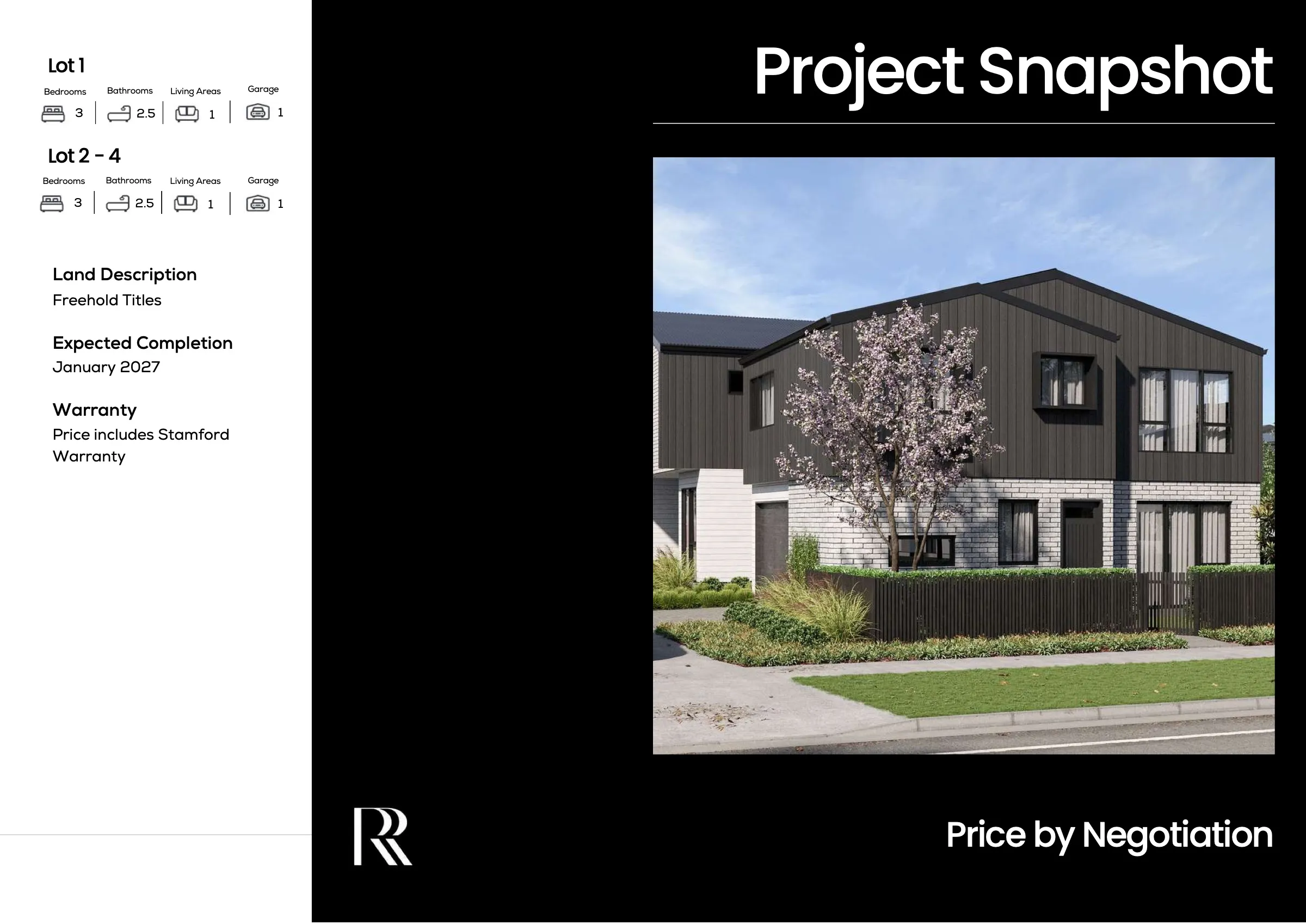 The Project Snapshot spread with bedrooms